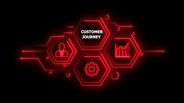 Abstract neon Hud knowledge ability business gear icon Glowing neon line concept. Glowing " CUSTOMER JOURNEY " button in German on a futuristic, abstract wave technology on black background. 4K video.