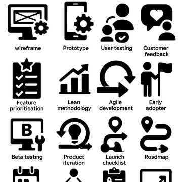 Grid roadmap testing wireframe product customer methodology vector mvp icons icon team