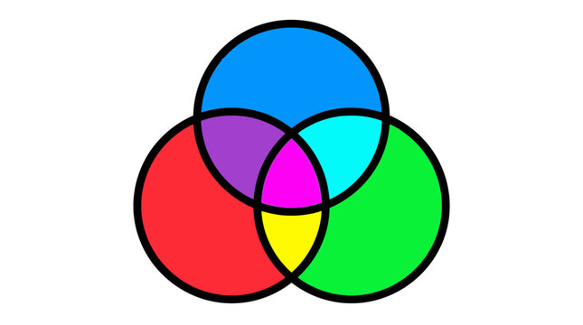 Colorful Triple Overlapping Circle Venn Diagram Vector Graphic