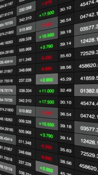 Comparative Analysis of Stock Data Frames Displaying Market Changes and Price Fluctuations Over Time with Color-Coded Indicators of Performance