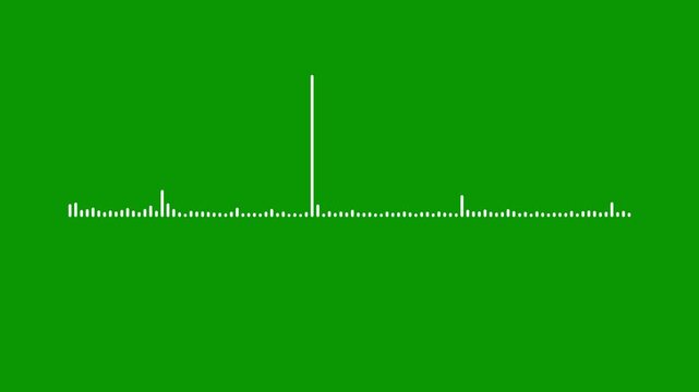 Sound wave audio spectrum green background. digital sound frequency spectrum, ultra hd 4k audio spectrum animation. lean white frequency waveform motion, sound visualizer spectrum effect.