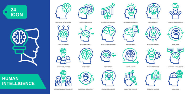 Human Intelligence icon collection set. Emotional Intelligence,Cognitive Process,Intellectual Growth,Natural Intelligence. Line Color Vector Icons