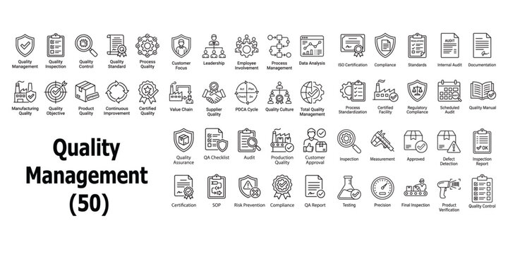 Quality management concepts illustration standards control assurance and continuous improvement workflow