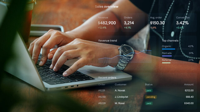 Businesswoman using laptop with digital sales analytics dashboard and business performance interface