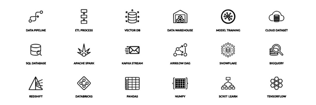 Icons Representing Data Engineering Concepts Including Data Pipeline, Etl Process, Vector Db, Data Warehouse, Model Training