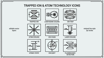 Naklejka premium Trapped ion and atom technology icons in minimalist line style for scientific research quantum computing and advanced physics applications.