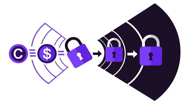Intellectual Property Protection and Monetization Concept Illustration with Copyright, Dollar Sign, and Padlocks on White Background