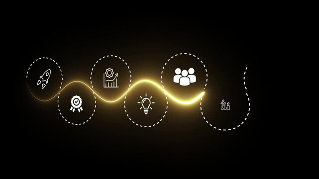 Continuous improvement idea. Creating continuous development mindset. learn business improvement tips & tricks. Animation of 4k video.