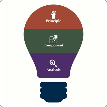 PCA - Principle component Analysis acronym. Infographic template with icons and description placeholder