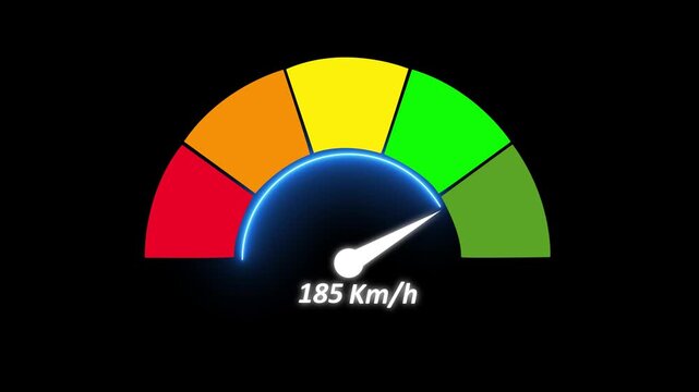 Speedometer with Needle at 111 Km/h and Color Zones gauge dial animation