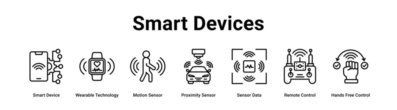 Smart Devices web banner icon vector illustration concept for technology  with icon of Smart Device, Wearable Technology, Motion Sensor, Proximity Sensor, Sensor Data, Remote Control, Hands Free.