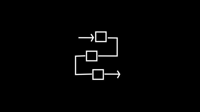 Business Workflow Process Flowchart Animation with Decision Path and Process Diagram on Black Background . 4K Motion video.