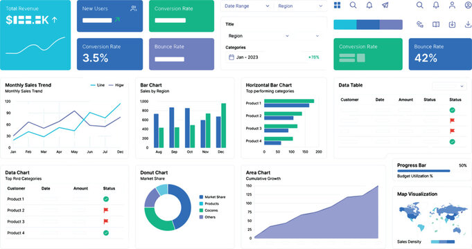 Corporate Business Intelligence Dashboard Template Featuring Monthly Sales Trends Line Graphs Bar Charts Donut Market Share Layout and World Map Data Visualization