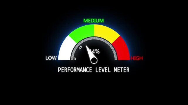 PERFORMANCE LEVEL High priority speedometer animation, needle pointing to red urgent zone, Level Measuring animation. metabolism a transparent background alpha channel