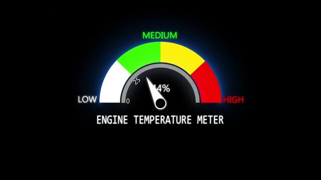 ENGINE TEMPERATURE High priority speedometer animation, needle pointing to red urgent zone, Level Measuring animation. metabolism a transparent background alpha channel