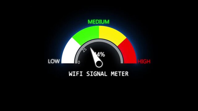 WIFI SIGNAL  METER High priority speedometer animation, needle pointing to red urgent zone, Level Measuring animation. metabolism a transparent background alpha channel