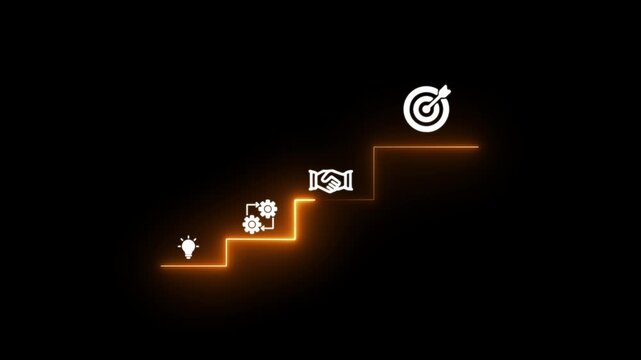 Concept of step-by-step progress, goal achievement, business strategy, career growth,milestones, planning, and effective project management.Motion graphics of progress idea.4k quality animation video