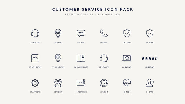 Premium customer service knowledge base outline icons &ndash; Ideal for remote troubleshooting guides, satisfaction survey pages, or tech apps.