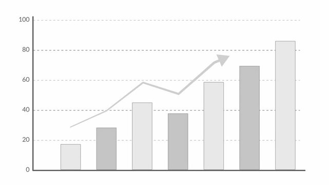 Business financial performance analysis report chart on white background, animated infographic bar graph with rising arrow, growing investment earnings dashboard, stock market statistics up trend