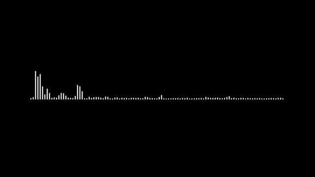Audio waves Animation, Dynamic equalizer visual effect, simple sound waves,sound wave or audio wavefrom isolated on black background. Futuristic sound wave visualization. wave form Audio,4k