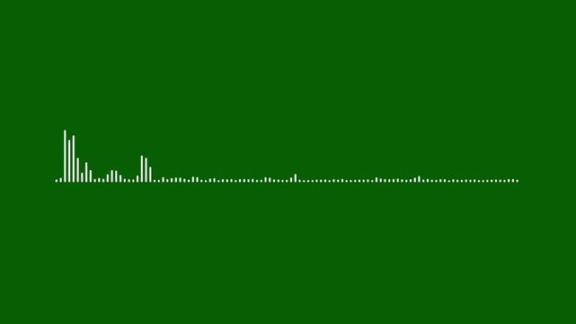 Audio waves Animation, Dynamic equalizer visual effect, simple sound waves,sound wave or audio wavefrom isolated on green background. Futuristic sound wave visualization. wave form Audio,4k
