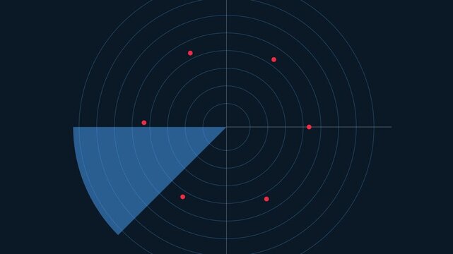 Digital radar screen scanning animation with target points and rotating beam for military, security, and technology interface concepts 4k