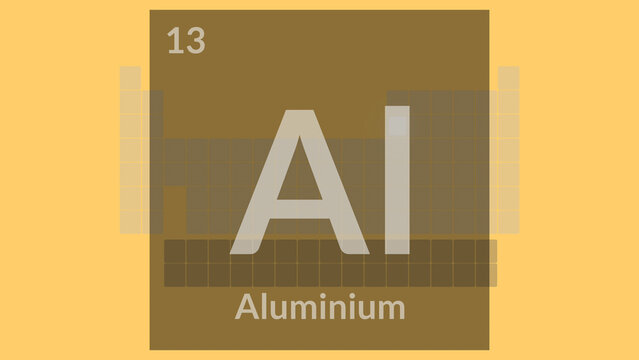 Illustrazione grafica di Tabella periodica degli elementi con evidenza dell'elemento chimico Alluminio
