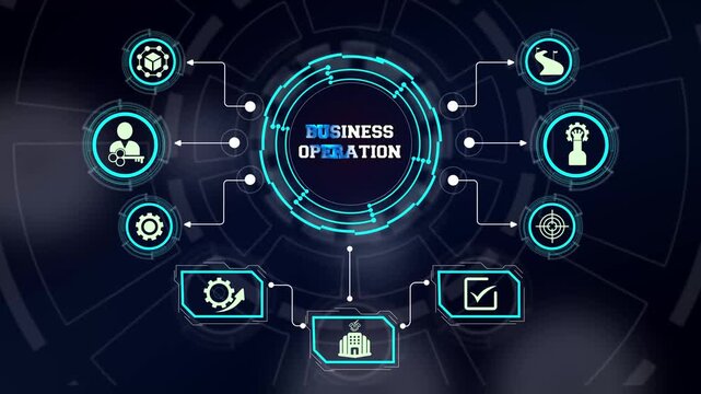 Business operation control interface monitoring strategic resource management and industrial efficiency performance metrics