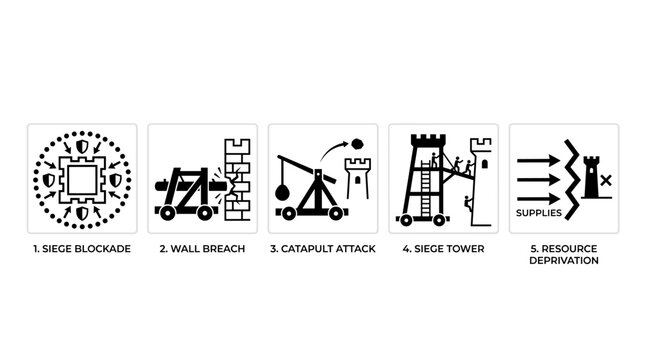 Medieval Siege Warfare Tactics and Battle Strategy Icons