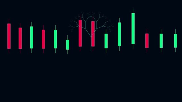 Financial candlestick chart with growth tree for stock market analysis and trading data visualization animation 4k