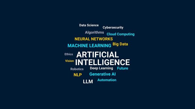 Artificial intelligence word cloud animation emerging on dark background.