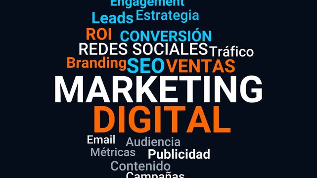 Animated word cloud showing digital marketing terminology on dark background.
