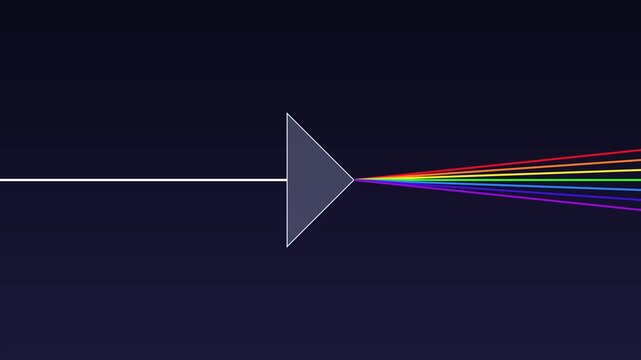 Light refraction through glass prism creating colorful spectrum rainbow effect animation 4k physics