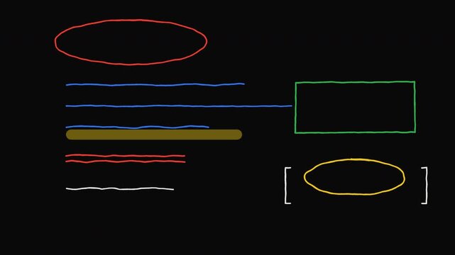 Frame-by-frame animated underlining and circling effects for highlighting text or objects in video edits.