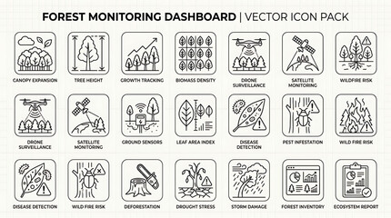 Obraz premium Forest monitoring dashboard icons showcase various ecology related illustrations