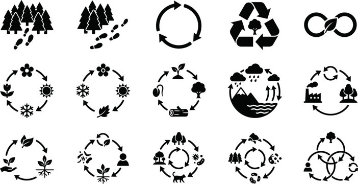 Collection of ecological and environmental cycle icons for sustainable development.