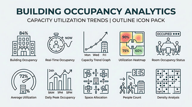RJ_YSKWHF_VF.svg depicts a graphic of people in an office space with various building occupancy icons.