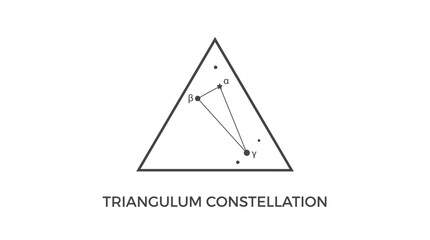 Minimalist Triangulum constellation diagram inside a geometric triangle frame © Mafaat