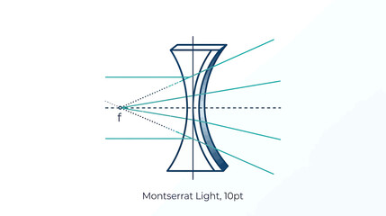 Obraz premium Concave Lens Optics Diagram, Light Refraction, Diverging Rays