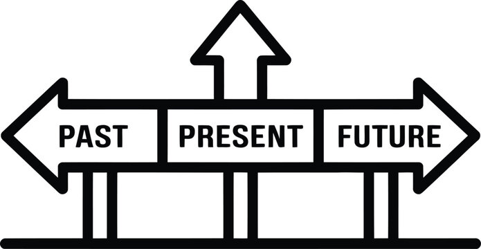 Signpost illustration displays three directions showing past present and future as a path of time choices.