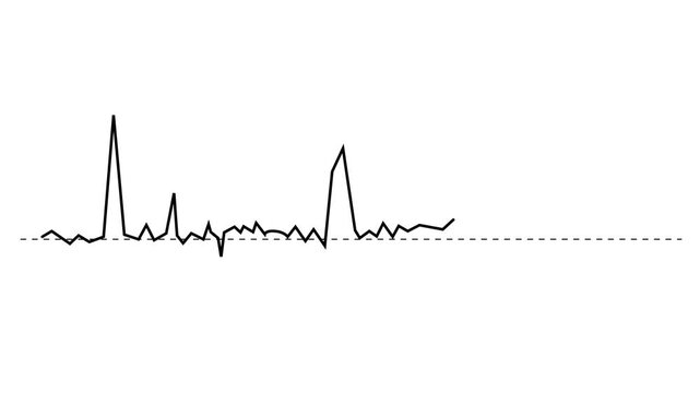 Chaotic signal waveform animation with white and yellow lines fading out along dotted axis on white background.