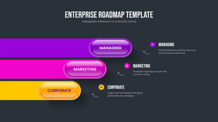 Obraz premium Advertising Launch Slideshow Design Vector Illustration. Visual Showcase Three Step Infographic Presentation Template. Modern Plan 3 Element Diagram Frame Layout.