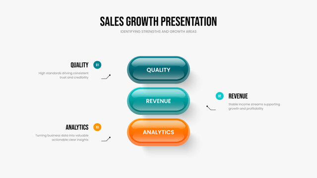 Service Innovation Three Step Diagram Slideshow Layout. Marketing Proposal Frame Design Vector Illustration. Enterprise Performance 3 Element Infographic Slide Template.
