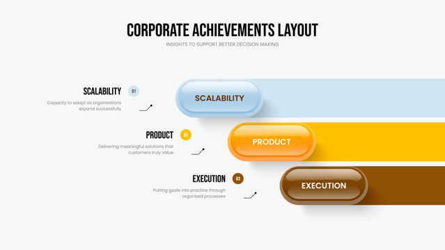 Advertising Plan Presentation Design Vector Illustration. Market Strategy Three Step Infographic Slideshow Template. Corporate Forecast 3 Option Diagram Frame Layout.
