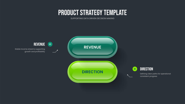 Product Showcase Frame Layout Vector Illustration. Consulting Launch 2 Step Infographic Slide Design. Sales Development Two Option Diagram Presentation Template.