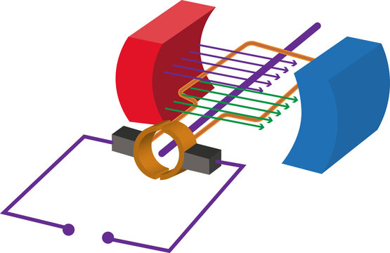 3D Schematic Diagram of a Direct Current (DC) Electric Motor Principle