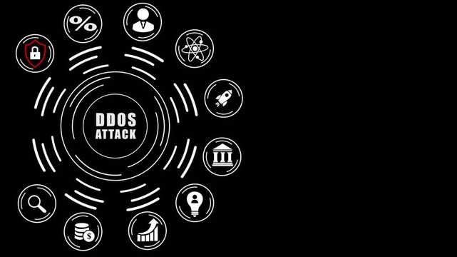 DDoS ATTACK inscription, online attack concept inscription, online security concept..4k Animation.4k digital technology motion video...