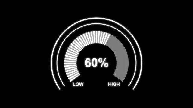 4k Animated digital gauges move from low overload to safe high levels, presentation template, moving colorful needle, indicator, warning message, risk