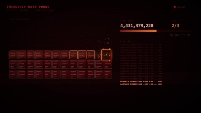 Red emergency data purge interface deleting files and systematically wiping computer memory banks