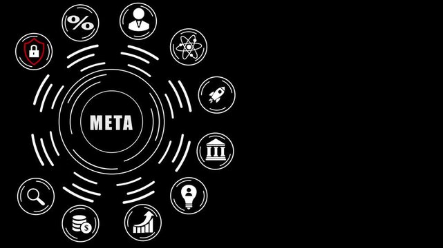 Business concept diagram with META text and interconnected icons on a digital gears background, abstract circles and gears background.4k digital Animation,video..